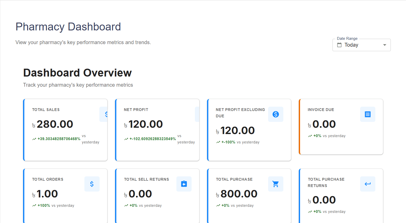 Pharmacy Management System Interface